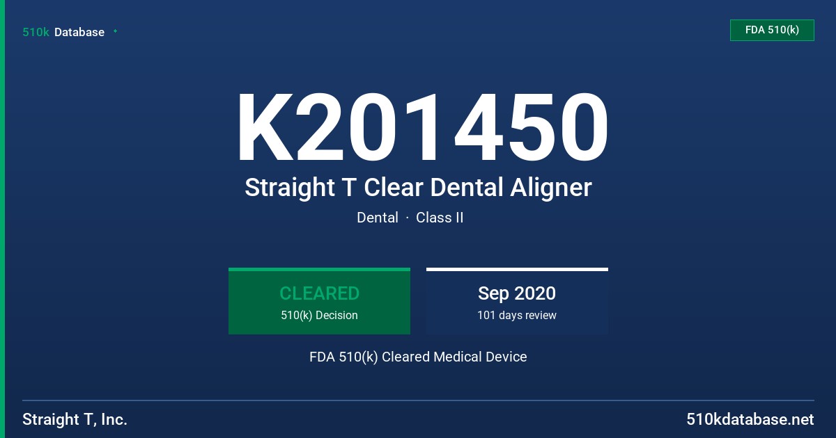 K201450 Straight T Clear Dental Aligner FDA 510(k) Cleared Medical Device