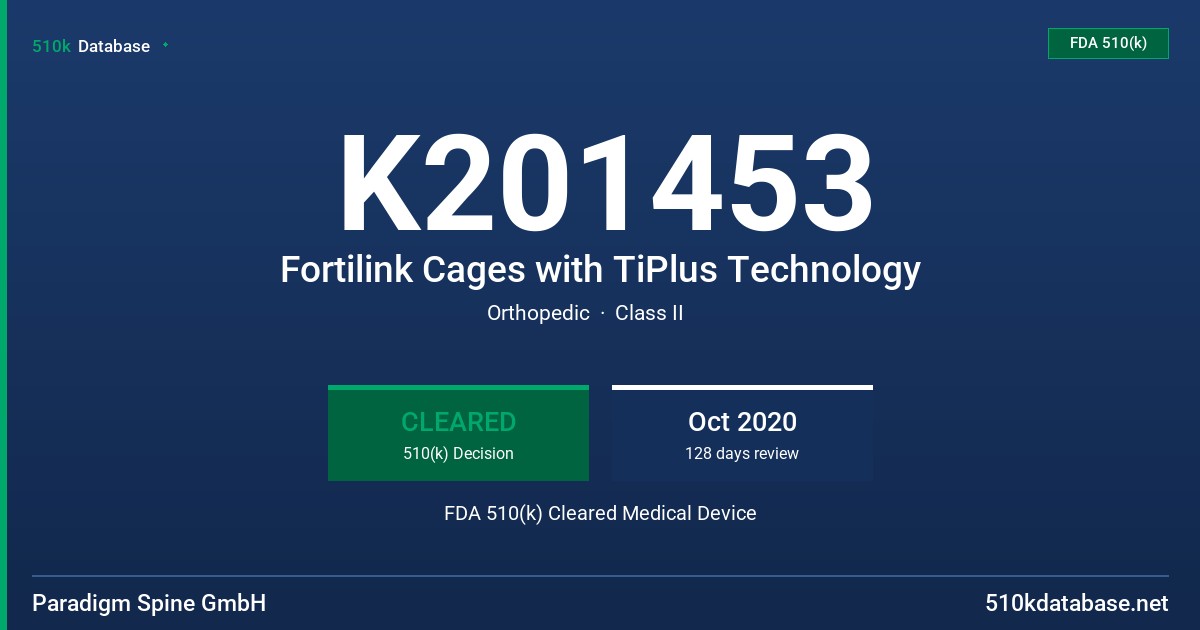 K201453 Fortilink Cages with TiPlus Technology FDA 510(k) Cleared Medical Device
