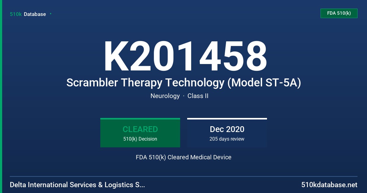 K201458 Scrambler Therapy Technology (Model ST-5A) FDA 510(k) Cleared Medical Device
