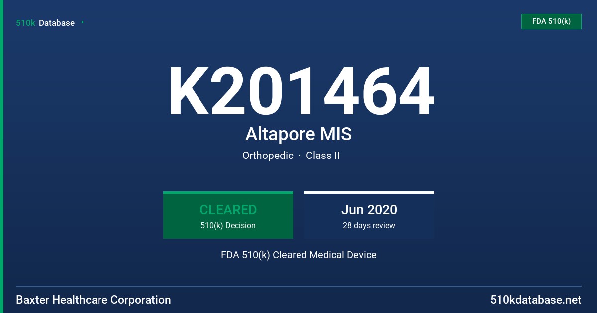 K201464 Altapore MIS FDA 510(k) Cleared Medical Device