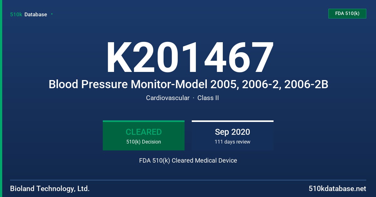 K201467 Blood Pressure Monitor-Model 2005, 2006-2, 2006-2B FDA 510(k) Cleared Medical Device
