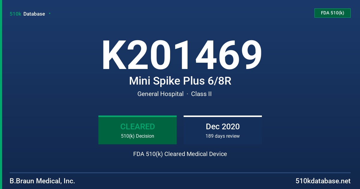 K201469 Mini Spike Plus 6/8R FDA 510(k) Cleared Medical Device