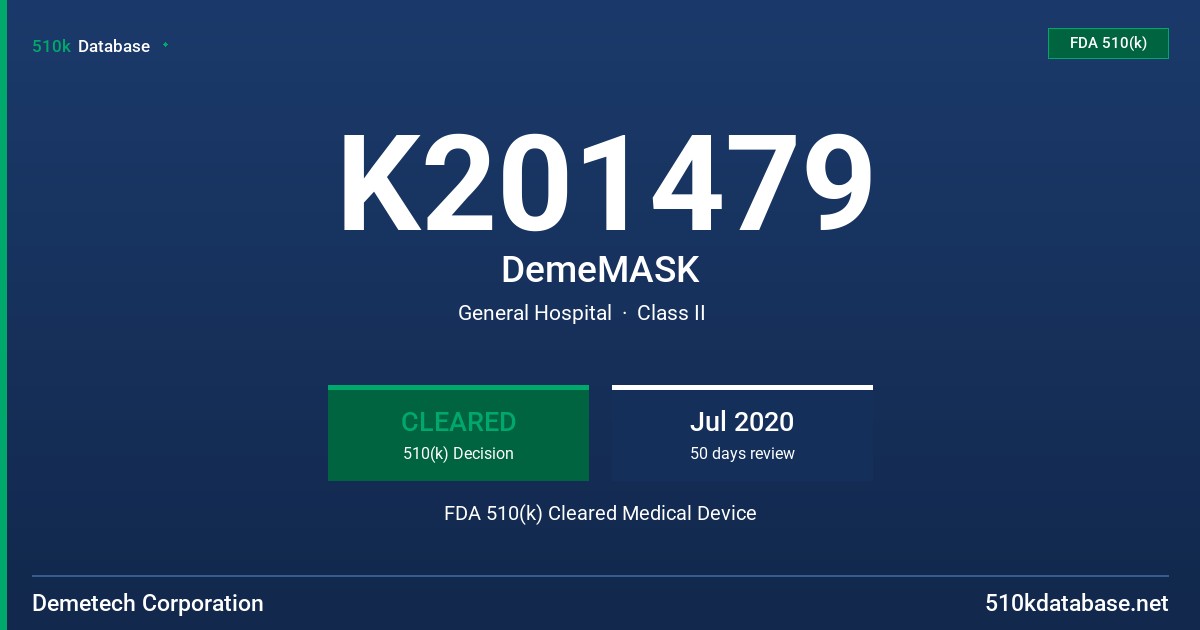 K201479 DemeMASK FDA 510(k) Cleared Medical Device