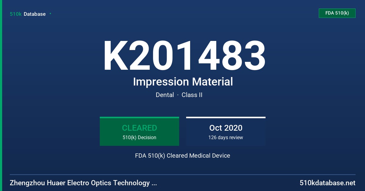 K201483 Impression Material FDA 510(k) Cleared Medical Device