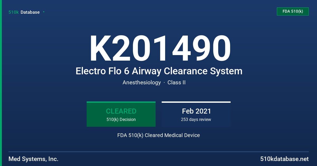 K201490 Electro Flo 6 Airway Clearance System FDA 510(k) Cleared Medical Device