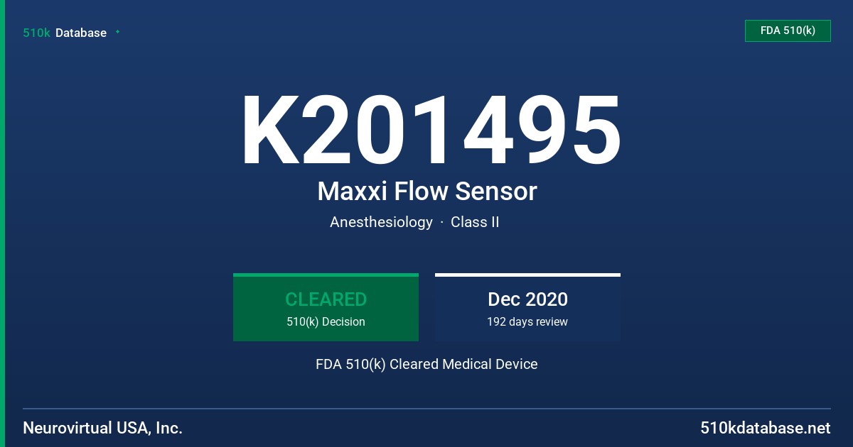 K201495 Maxxi Flow Sensor FDA 510(k) Cleared Medical Device
