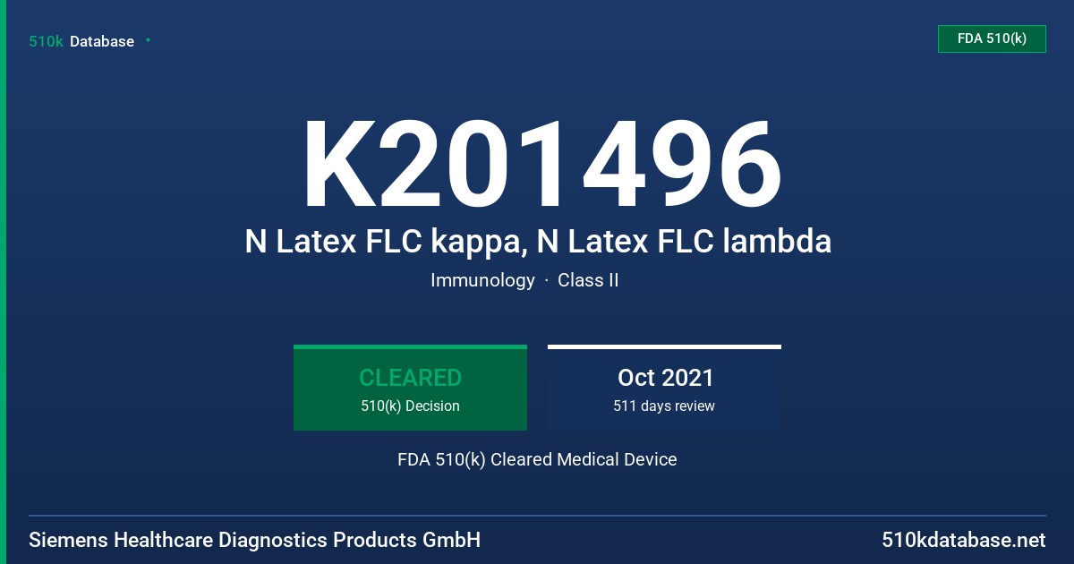 K201496 N Latex FLC kappa, N Latex FLC lambda FDA 510(k) Cleared Medical Device