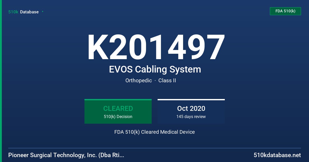 K201497 EVOS Cabling System FDA 510(k) Cleared Medical Device