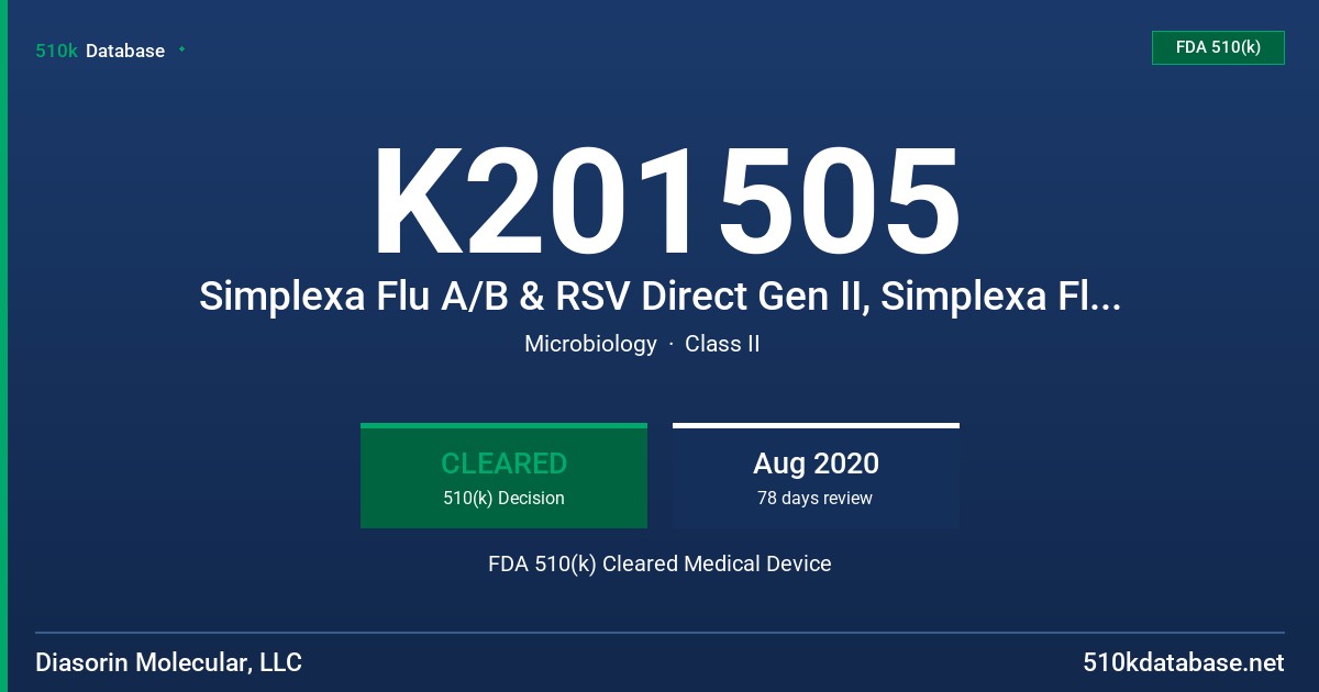 K201505 Simplexa Flu A/B & RSV Direct Gen II, Simplexa Flu A/B & RSV Positive Control Pack FDA 510(k) Cleared Medical Device