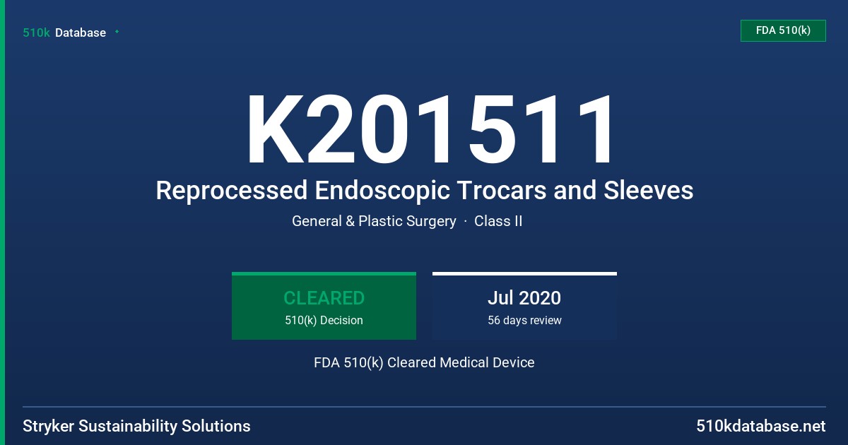 K201511 Reprocessed Endoscopic Trocars and Sleeves FDA 510(k) Cleared Medical Device