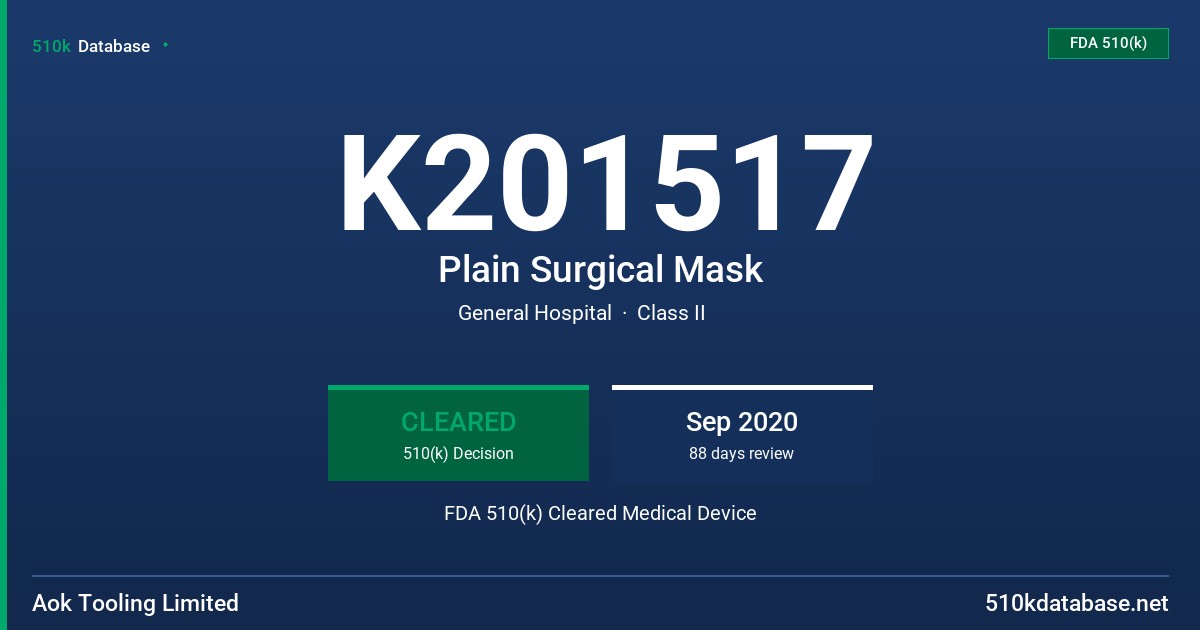 K201517 Plain Surgical Mask FDA 510(k) Cleared Medical Device