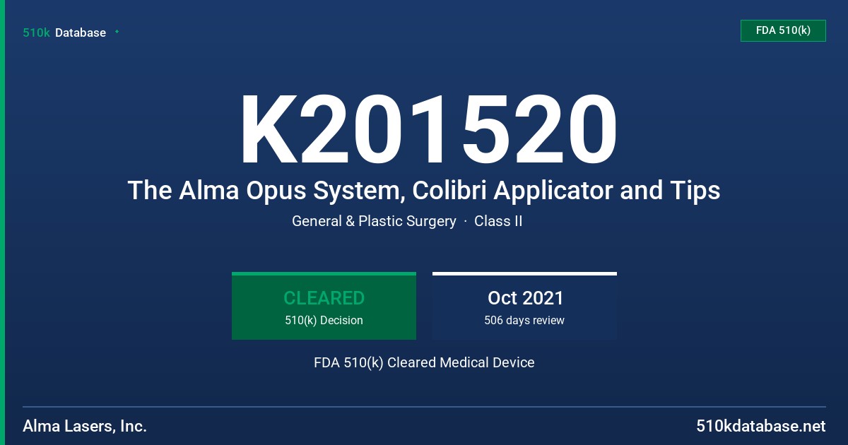 K201520 The Alma Opus System, Colibri Applicator and Tips FDA 510(k) Cleared Medical Device