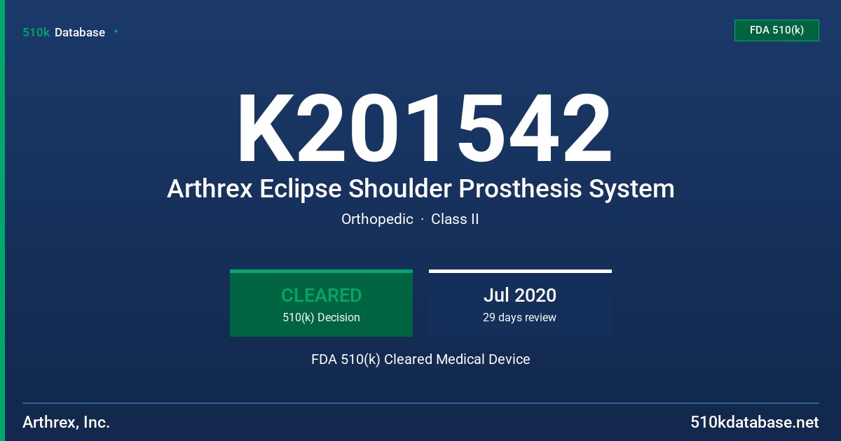 K201542 Arthrex Eclipse Shoulder Prosthesis System FDA 510(k) Cleared Medical Device