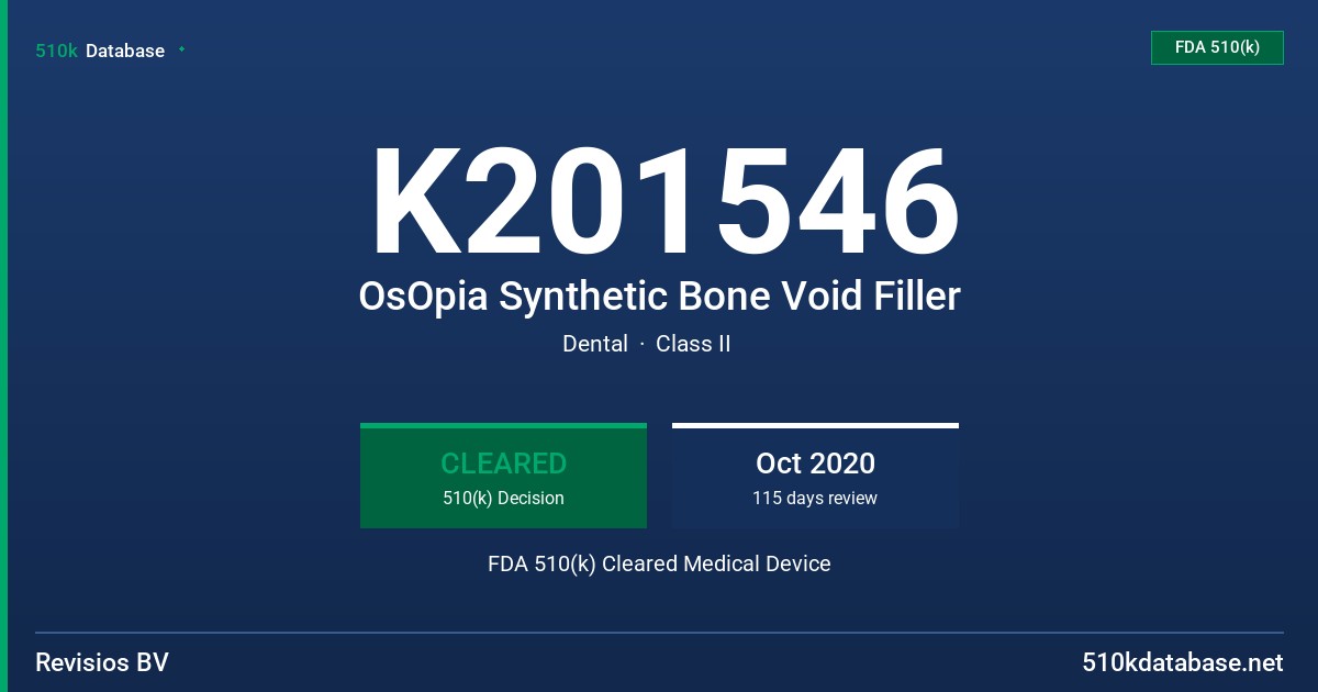 K201546 OsOpia Synthetic Bone Void Filler FDA 510(k) Cleared Medical Device