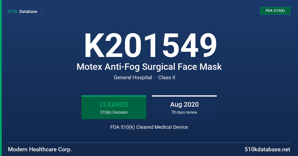 K201549 Motex Anti-Fog Surgical Face Mask FDA 510(k) Cleared Medical Device