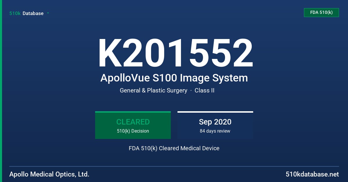 K201552 ApolloVue S100 Image System FDA 510(k) Cleared Medical Device