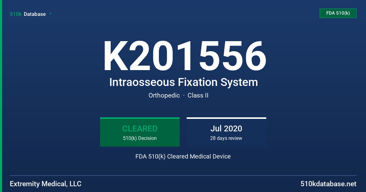 K201556 Intraosseous Fixation System FDA 510(k) Cleared Medical Device