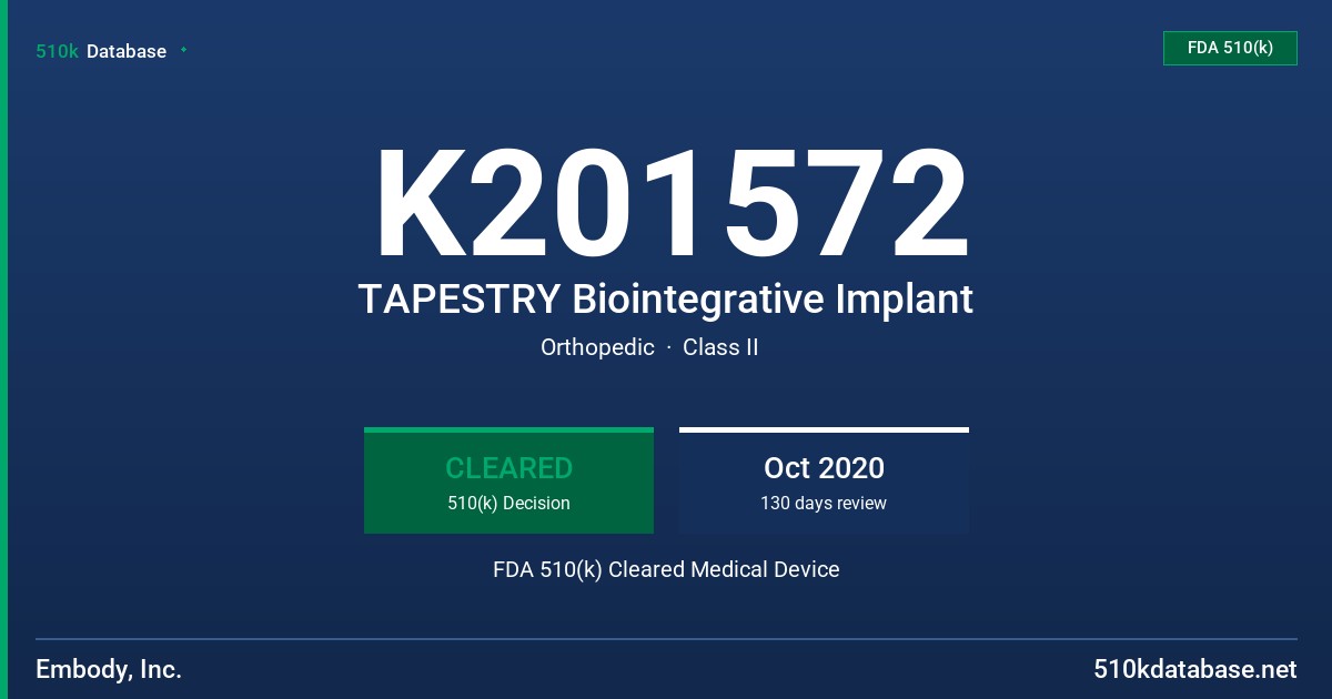 K201572 TAPESTRY Biointegrative Implant FDA 510(k) Cleared Medical Device
