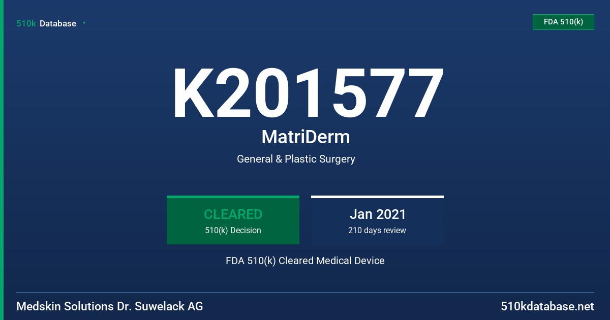 K201577 MatriDerm FDA 510(k) Cleared Medical Device