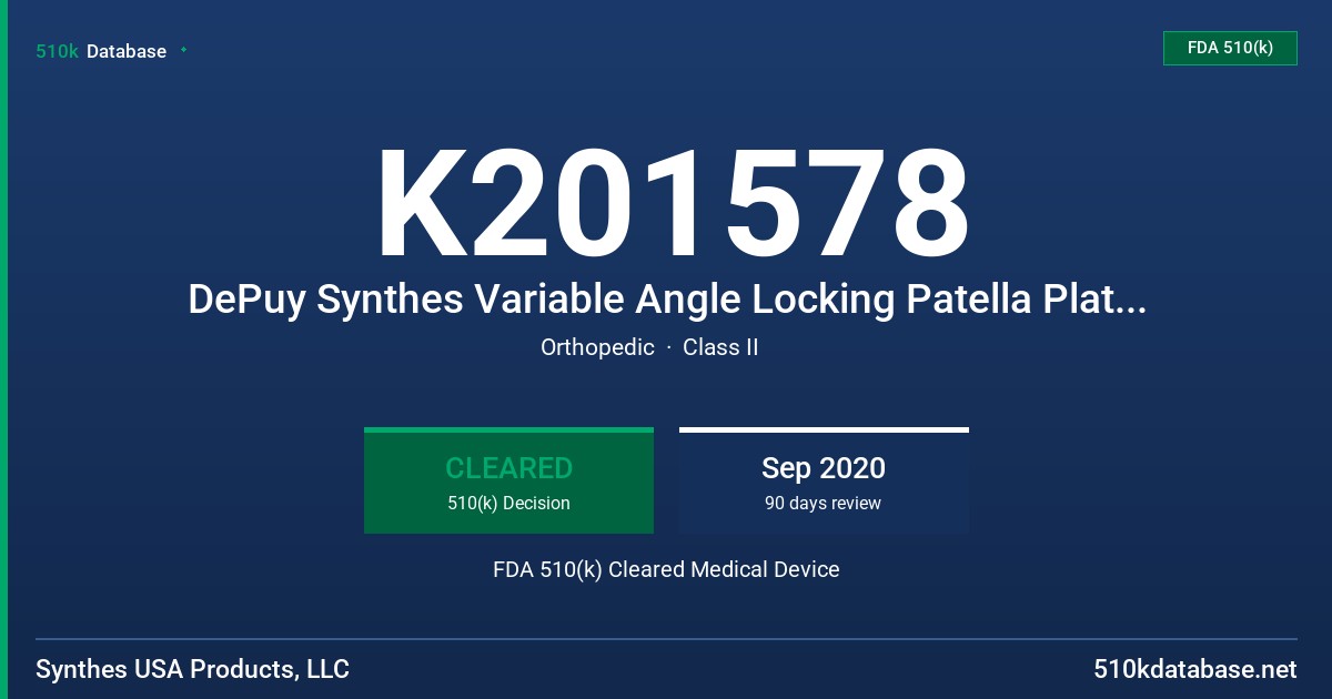 K201578 DePuy Synthes Variable Angle Locking Patella Plating System FDA 510(k) Cleared Medical Device