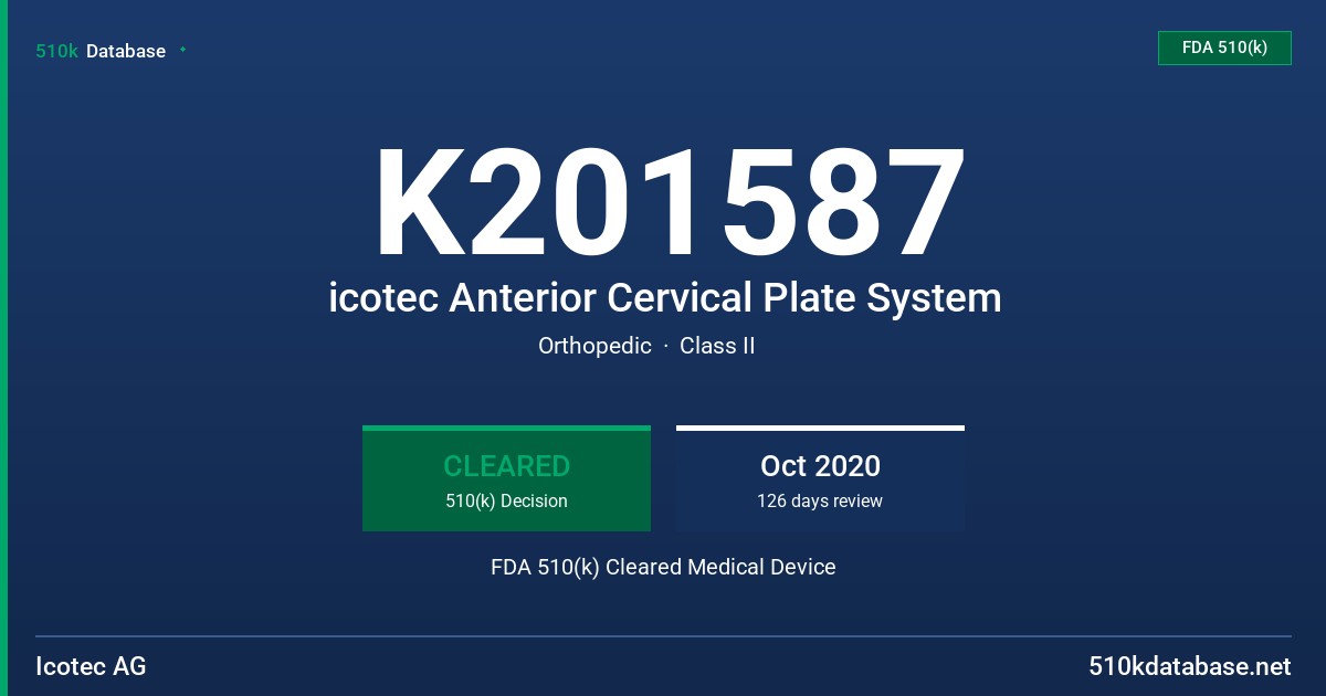 K201587 icotec Anterior Cervical Plate System FDA 510(k) Cleared Medical Device