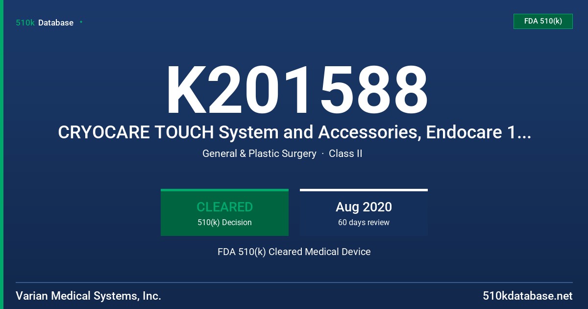 K201588 CRYOCARE TOUCH System and Accessories, Endocare 1.7mm Round Ice PerCryo Cryoprobe, Short, Round Ice FDA 510(k) Cleared Medical Device