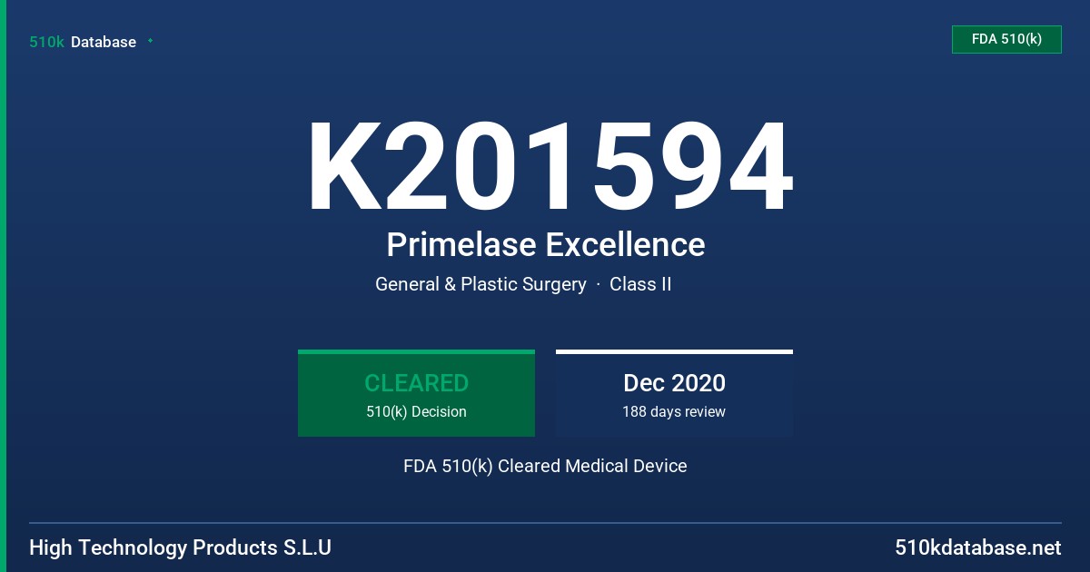 K201594 Primelase Excellence FDA 510(k) Cleared Medical Device