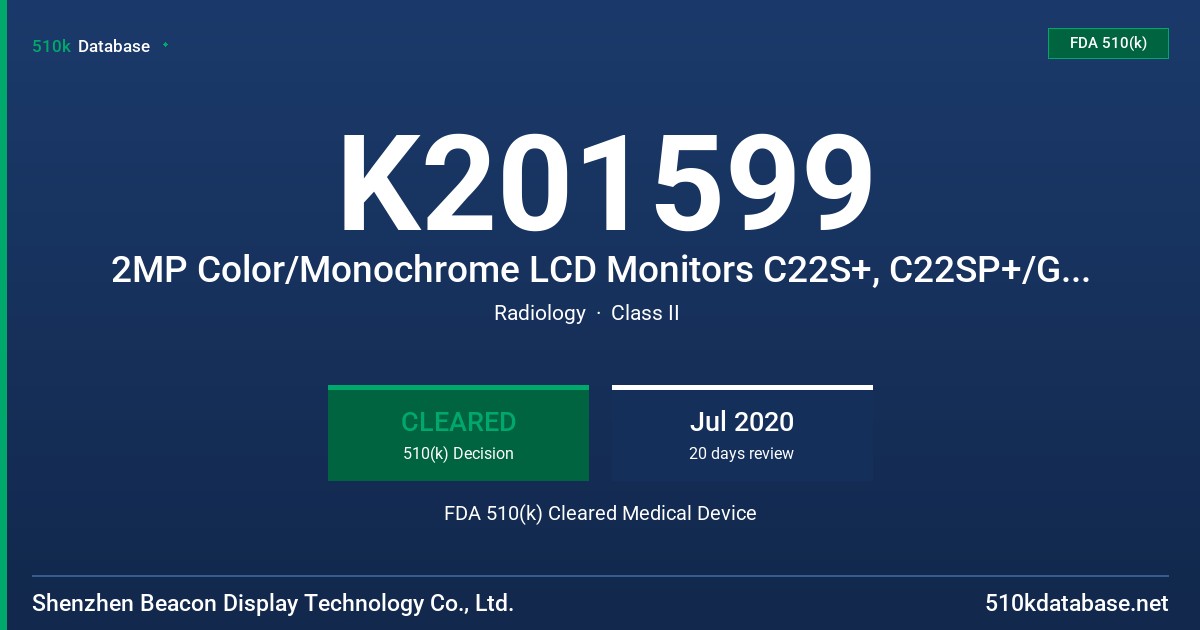 K201599 2MP Color/Monochrome LCD Monitors C22S+, C22SP+/G22S+, G22SP+, G23S+, G23SP+ FDA 510(k) Cleared Medical Device