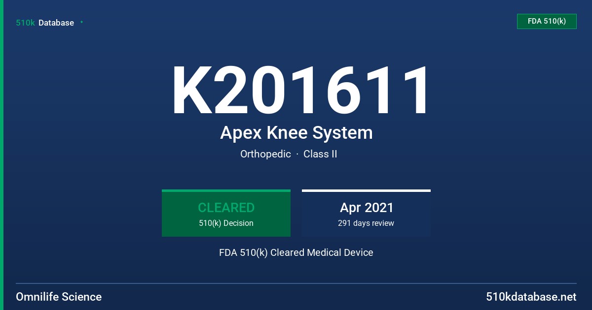 K201611 Apex Knee System FDA 510(k) Cleared Medical Device