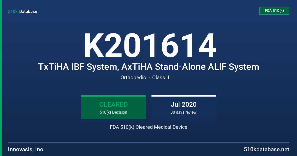 K201614 TxTiHA IBF System, AxTiHA Stand-Alone ALIF System FDA 510(k) Cleared Medical Device