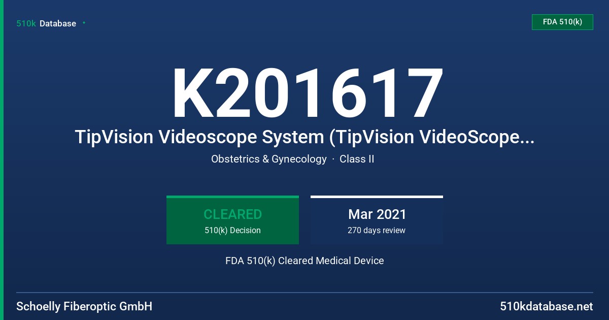 K201617 TipVision Videoscope System (TipVision VideoScope 0°/30° FDA 510(k) Cleared Medical Device