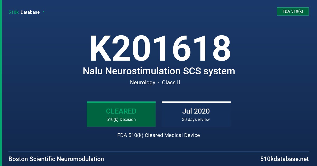 K201618 Nalu Neurostimulation SCS system FDA 510(k) Cleared Medical Device