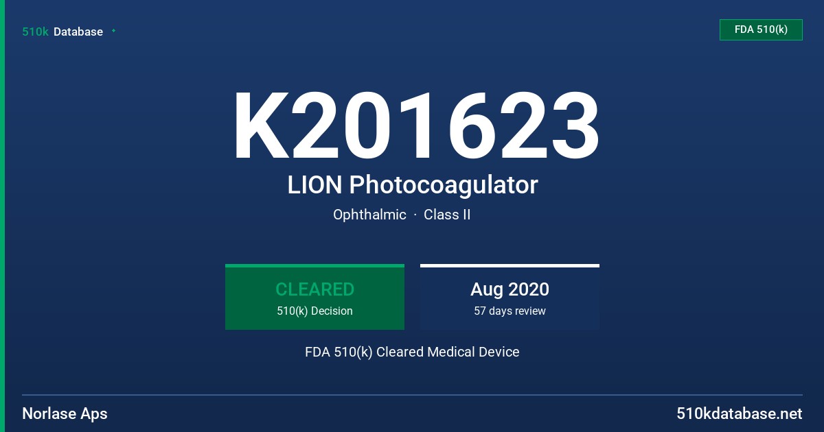 K201623 LION Photocoagulator FDA 510(k) Cleared Medical Device
