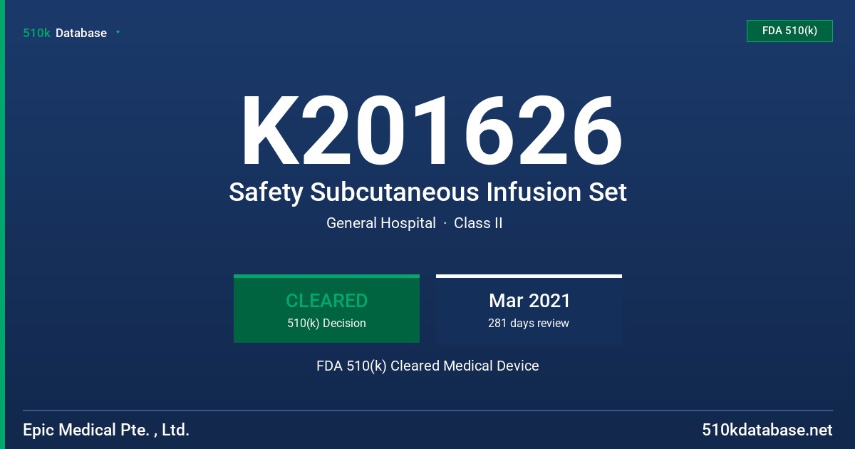 K201626 Safety Subcutaneous Infusion Set FDA 510(k) Cleared Medical Device