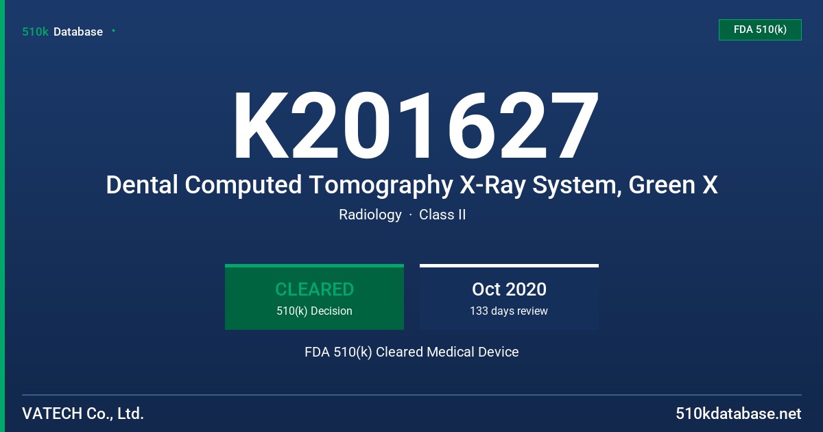 K201627 Dental Computed Tomography X-Ray System, Green X FDA 510(k) Cleared Medical Device