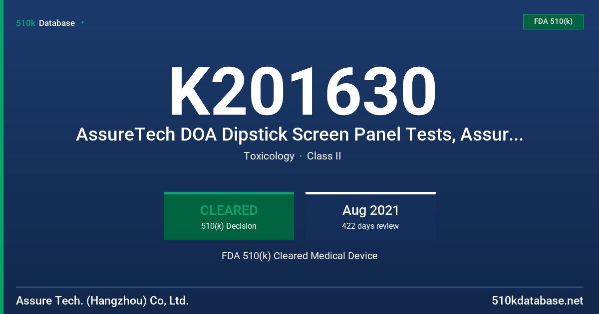 K201630 AssureTech DOA Dipstick Screen Panel Tests, AssureTech DOA Integrated Cup Tests FDA 510(k) Cleared Medical Device