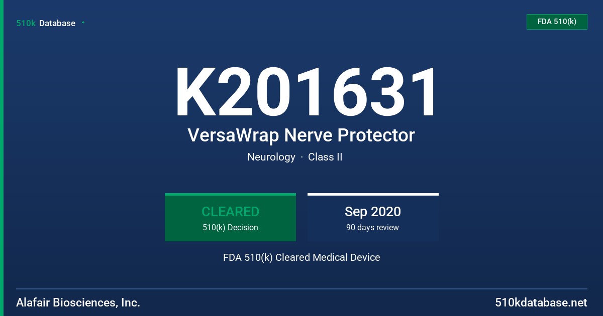 K201631 VersaWrap Nerve Protector FDA 510(k) Cleared Medical Device