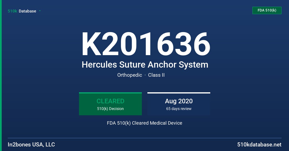 K201636 Hercules Suture Anchor System FDA 510(k) Cleared Medical Device