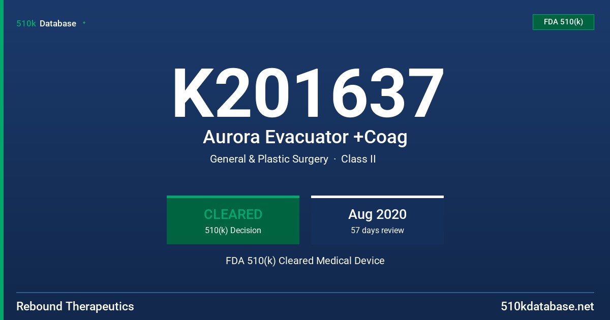 K201637 Aurora Evacuator +Coag FDA 510(k) Cleared Medical Device