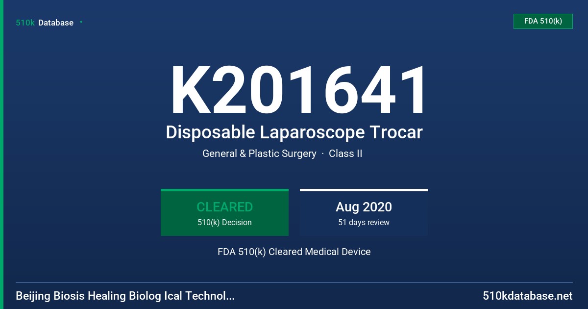 K201641 Disposable Laparoscope Trocar FDA 510(k) Cleared Medical Device