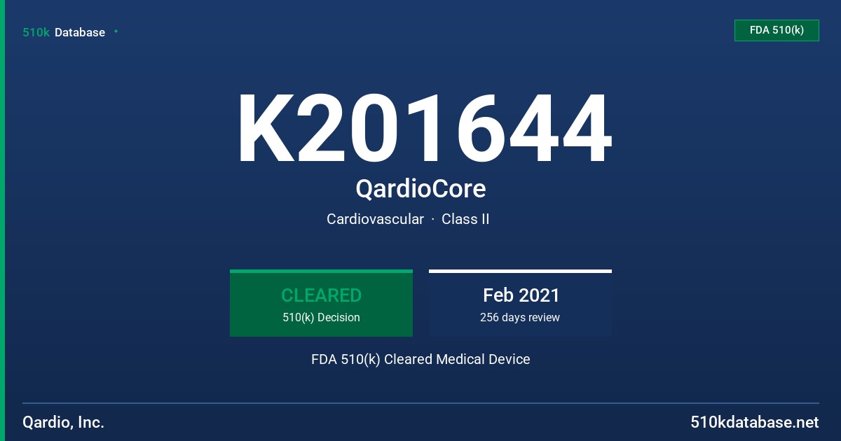 K201644 QardioCore FDA 510(k) Cleared Medical Device