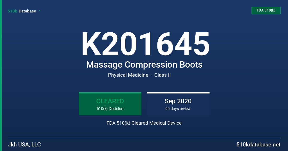 K201645 Massage Compression Boots FDA 510(k) Cleared Medical Device