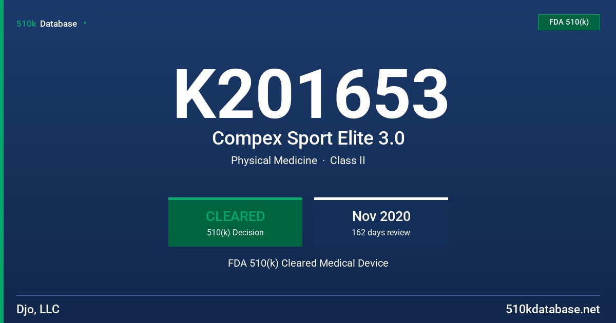 K201653 Compex Sport Elite 3.0 FDA 510(k) Cleared Medical Device