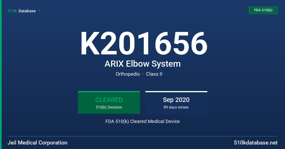 K201656 ARIX Elbow System FDA 510(k) Cleared Medical Device