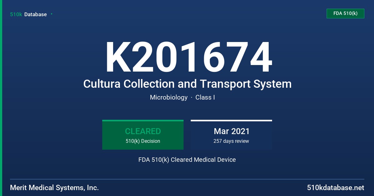 K201674 Cultura Collection and Transport System FDA 510(k) Cleared Medical Device