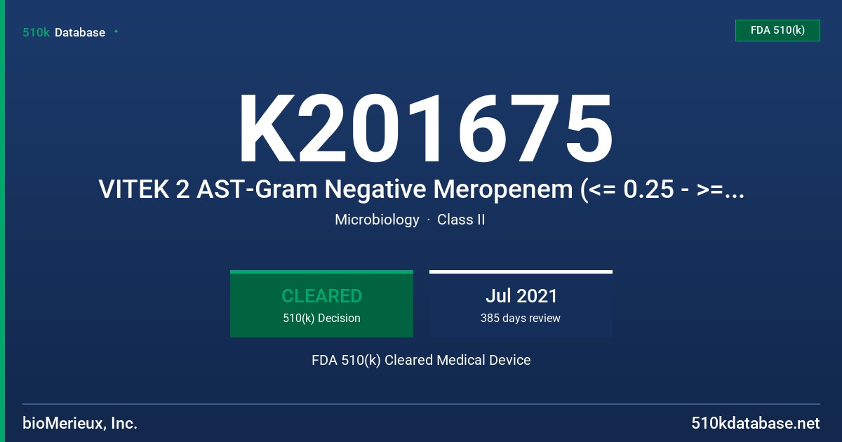 K201675 VITEK 2 AST-Gram Negative Meropenem (<= 0.25 - >=16 µg/mL) FDA 510(k) Cleared Medical Device