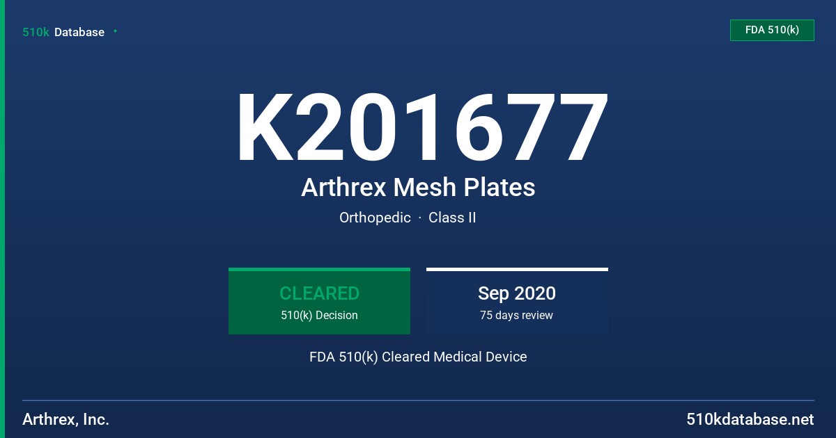 K201677 Arthrex Mesh Plates FDA 510(k) Cleared Medical Device