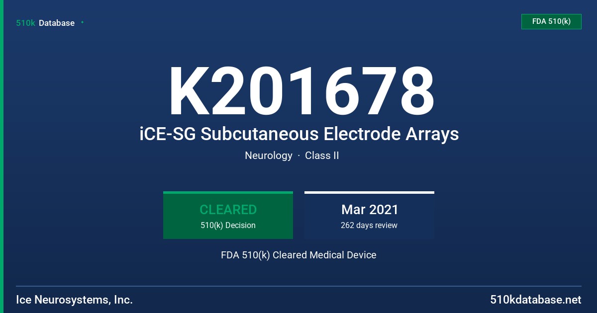 K201678 iCE-SG Subcutaneous Electrode Arrays FDA 510(k) Cleared Medical Device