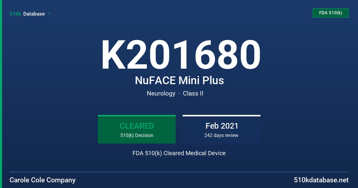 K201680 NuFACE Mini Plus FDA 510(k) Cleared Medical Device