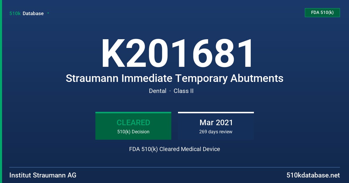 K201681 Straumann Immediate Temporary Abutments FDA 510(k) Cleared Medical Device